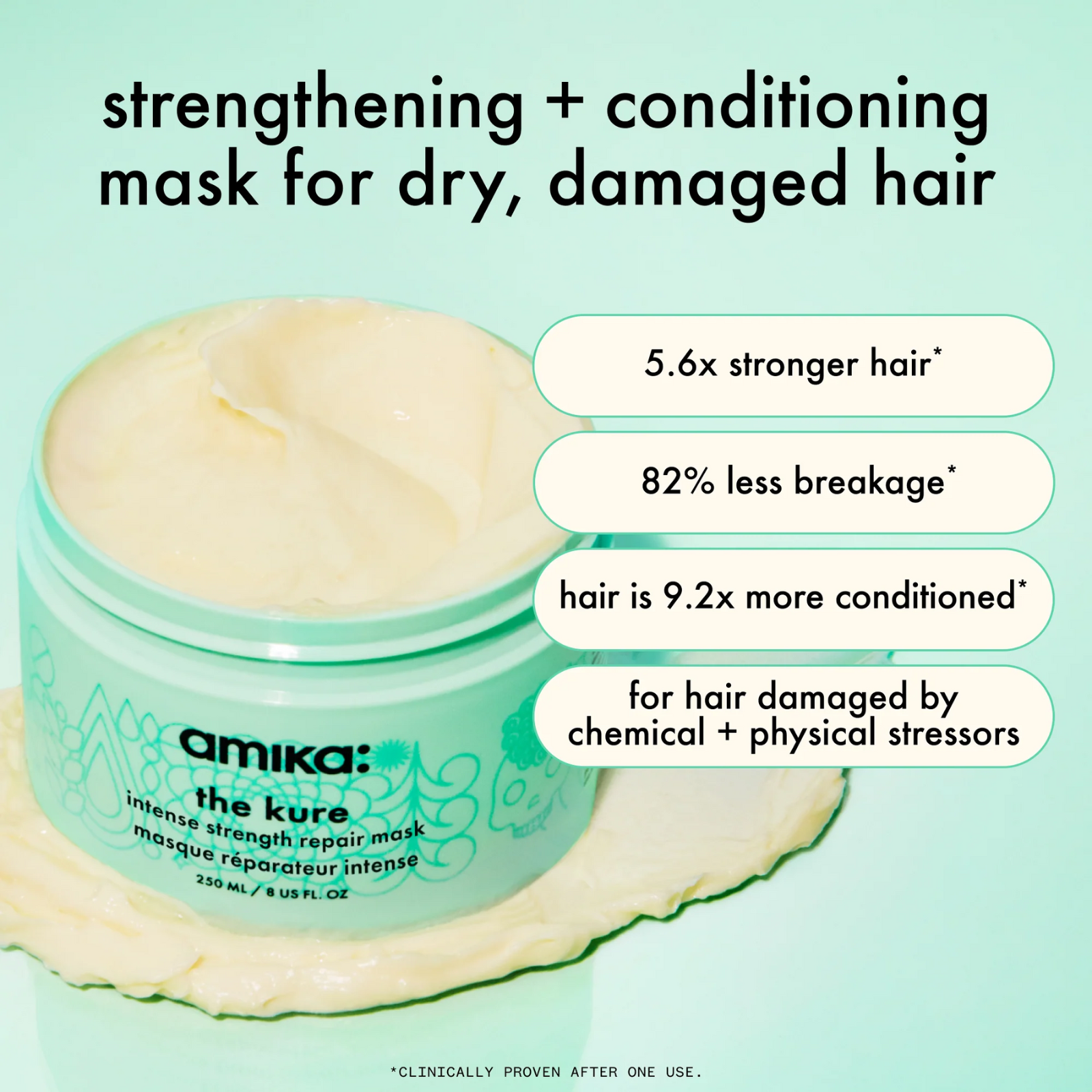 Amika The Kure Intense Strength Repair Hair Mask (The Kure Hair Mask)