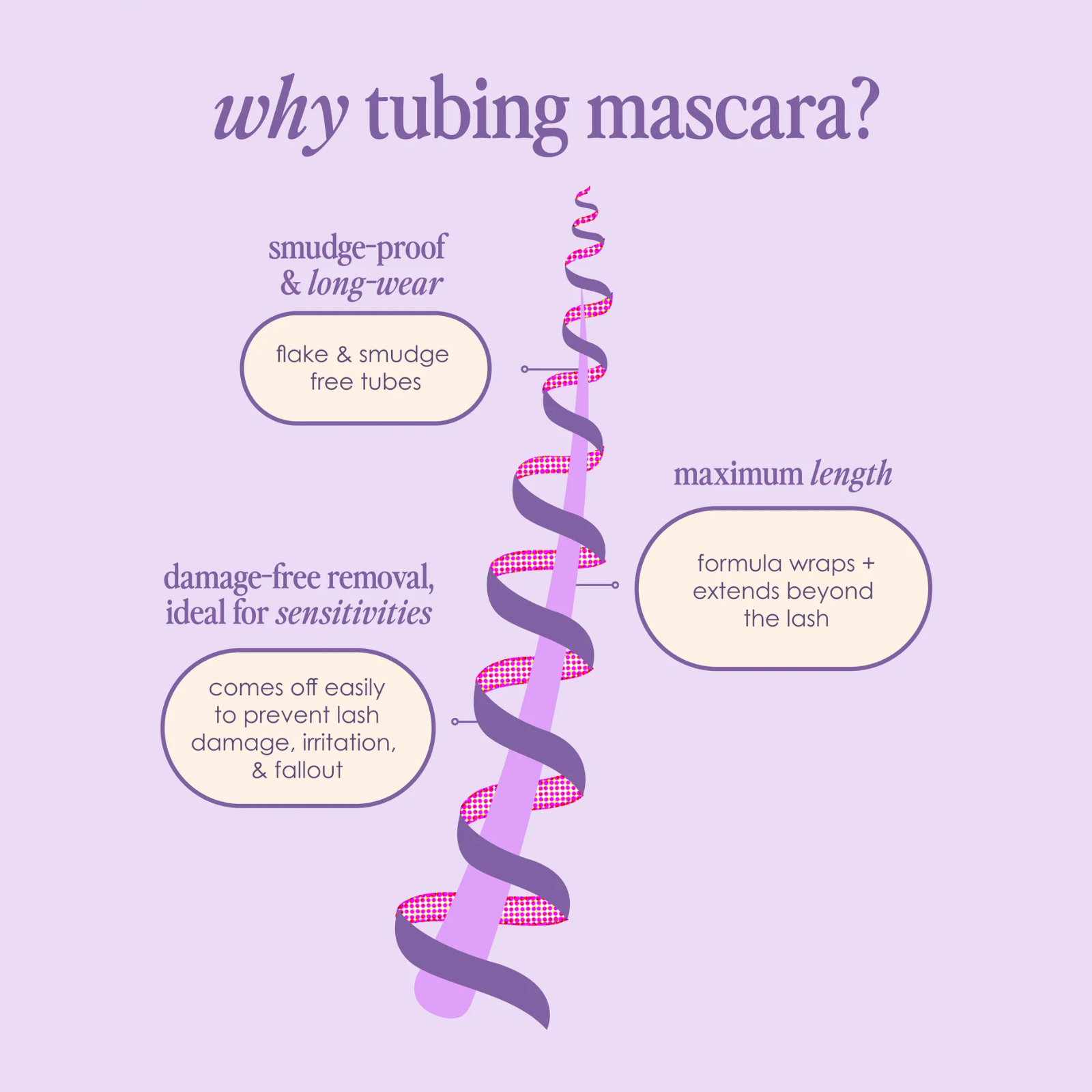 GrandeWRAP Tubing Mascara with ProVitamin B5 (Lengthening mascara)