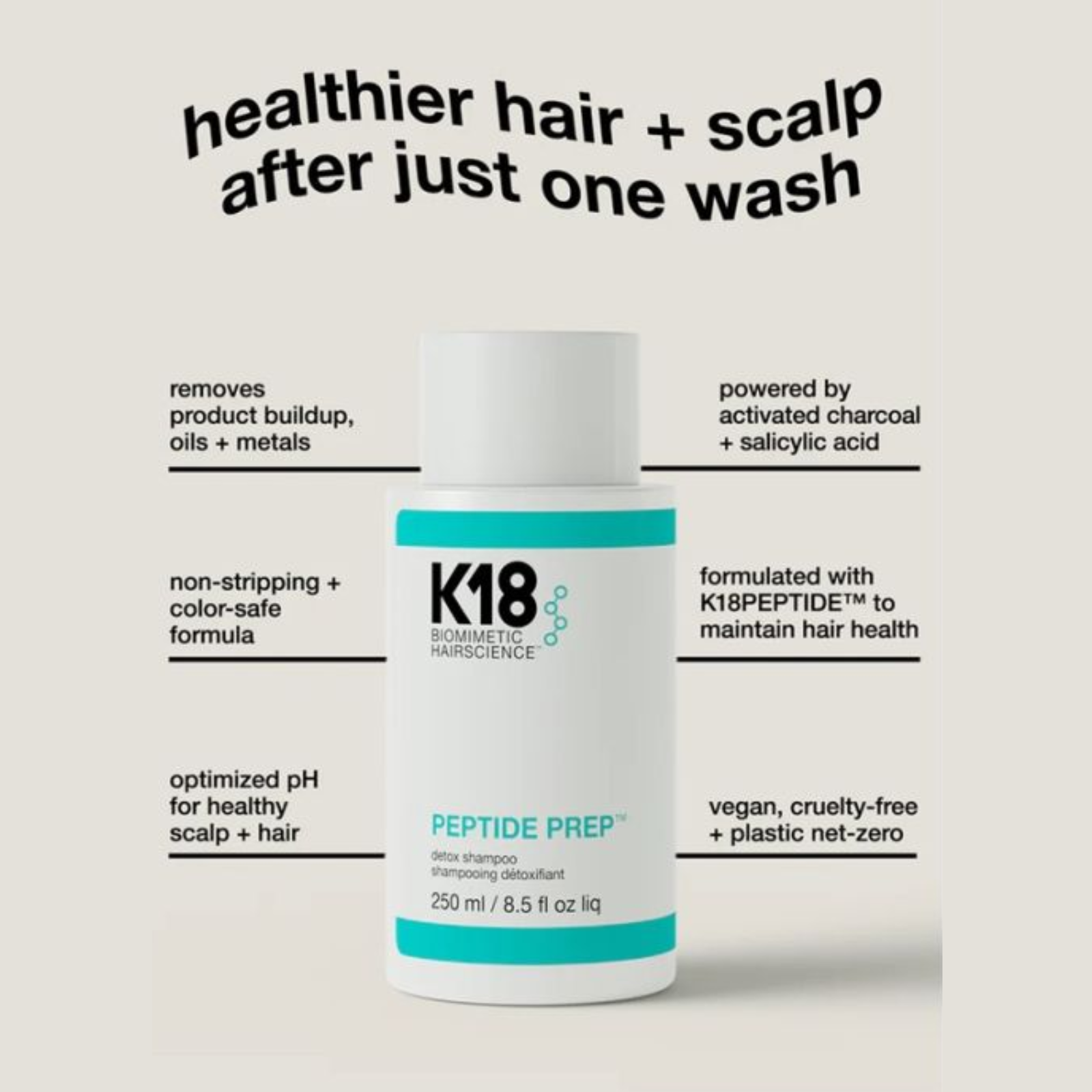 K18 Biomimetic HairScience Peptide Prep Detox Shampoo (Deep-cleansing shampoo)