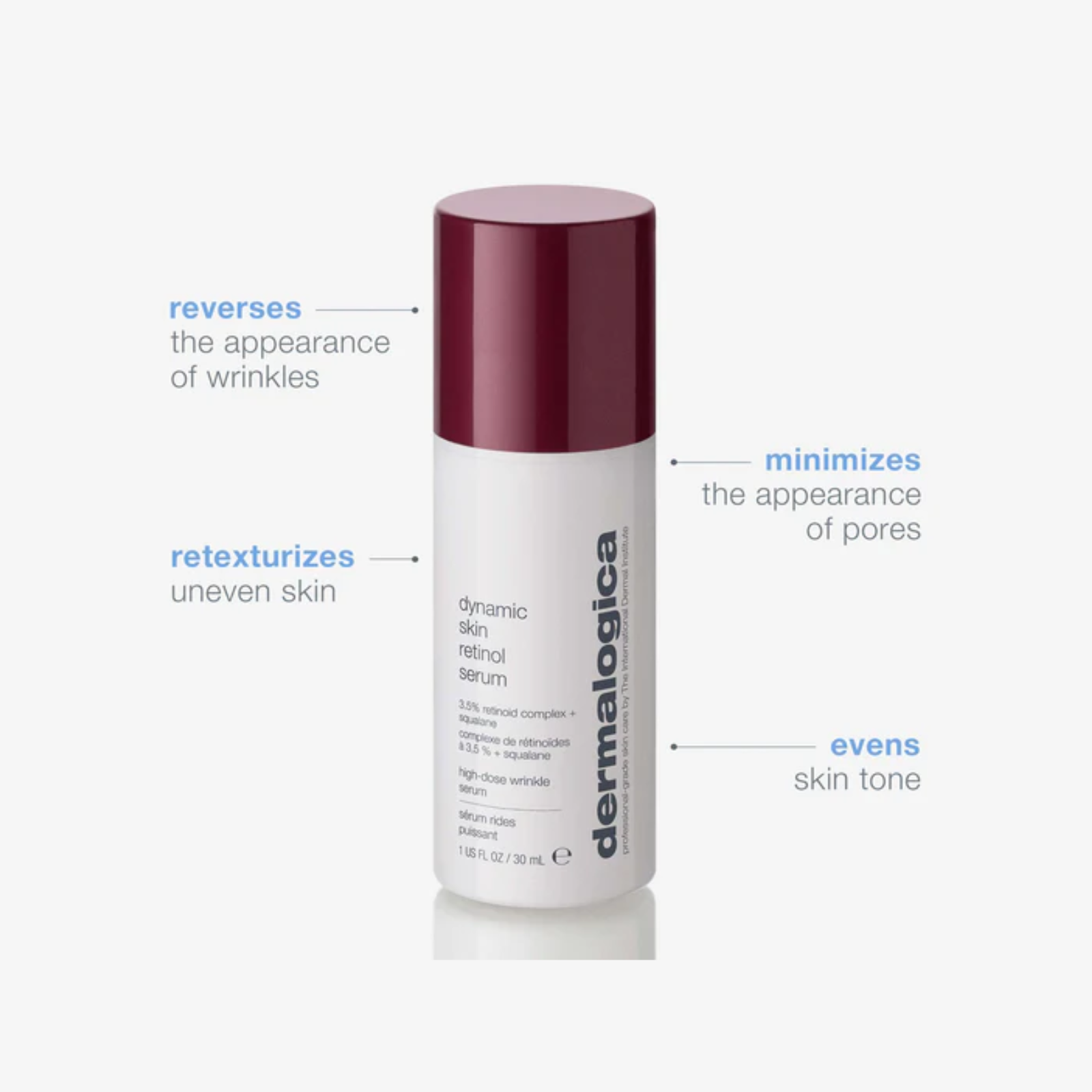 Dermalogica Dynamic Skin Retinol Serum (Serum with retinol)