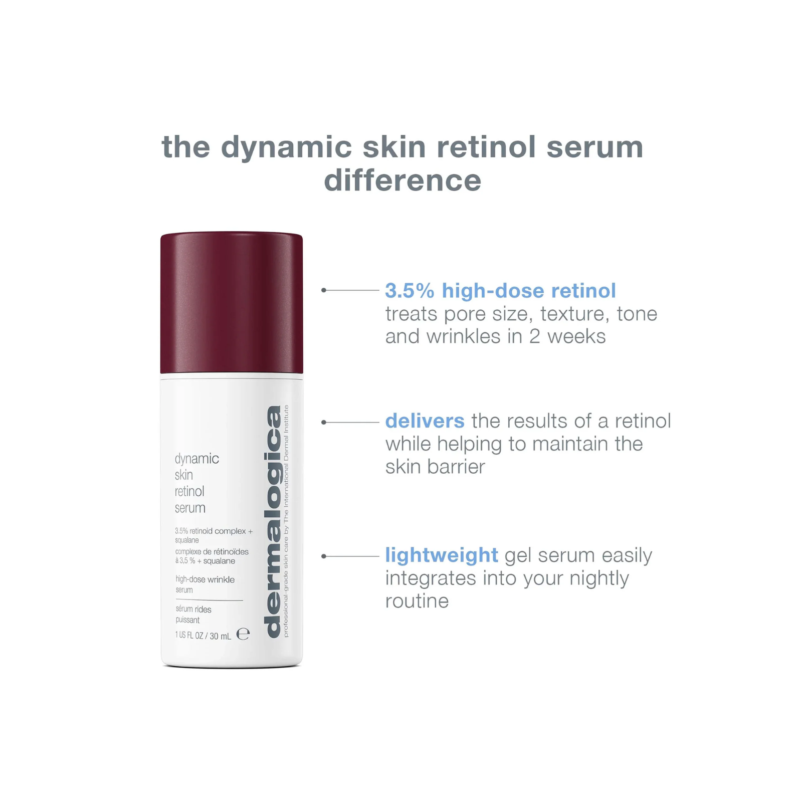 Dermalogica Dynamic Skin Retinol Serum (Serum with retinol)