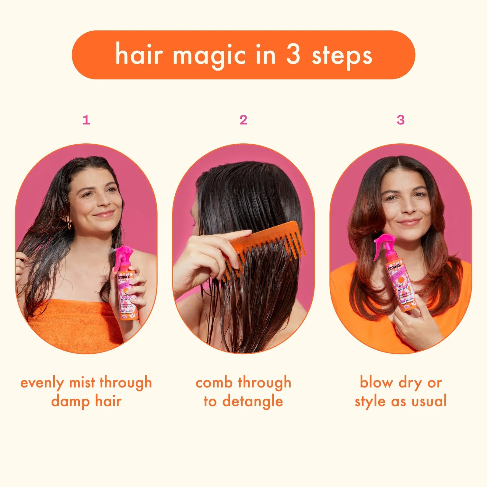 Праймер для волосся без силікону Amika (The Wizard Silicone-Free Detangling Primer)