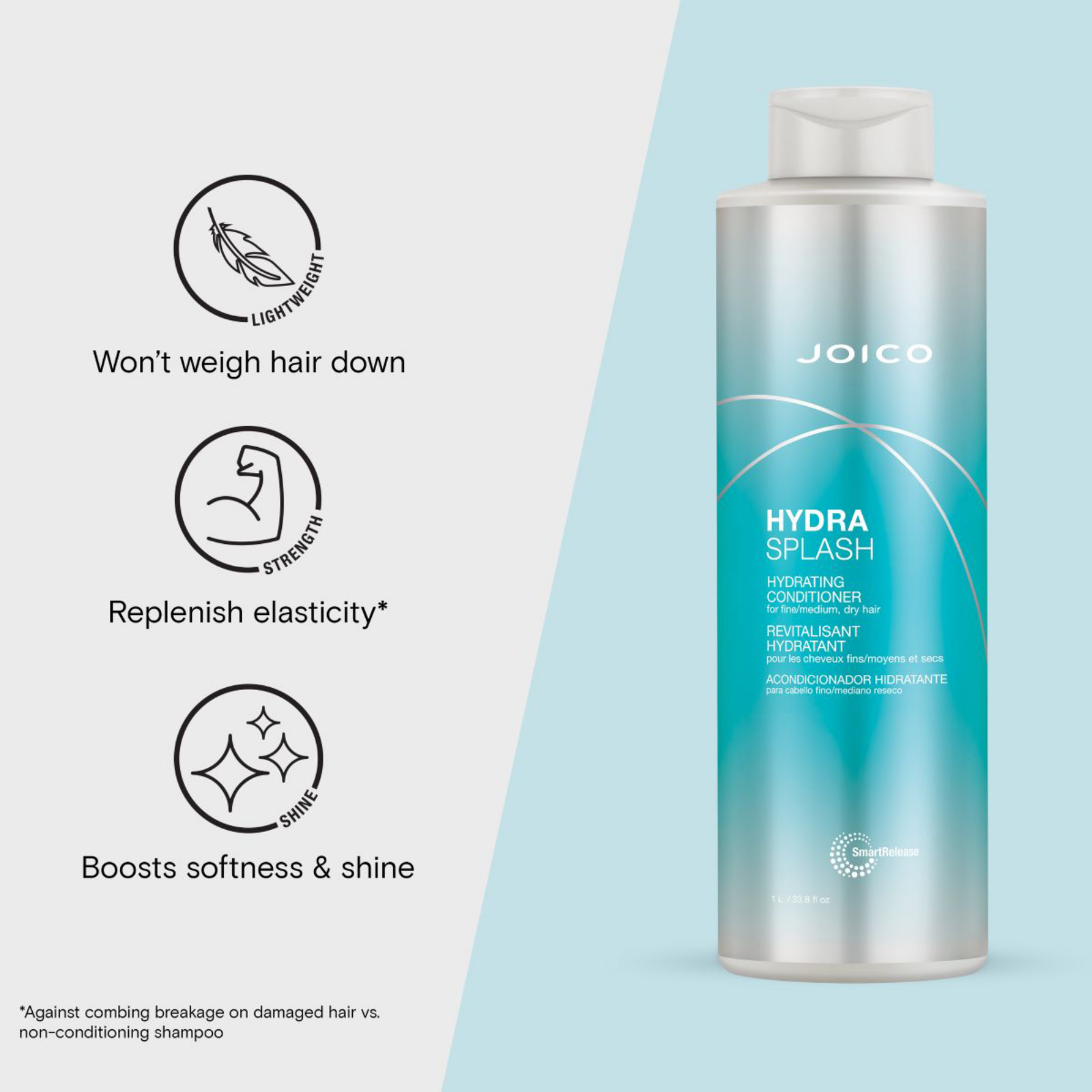 Joico HydraSplash Winter Liters (Hydrating 2in1 haircare set)