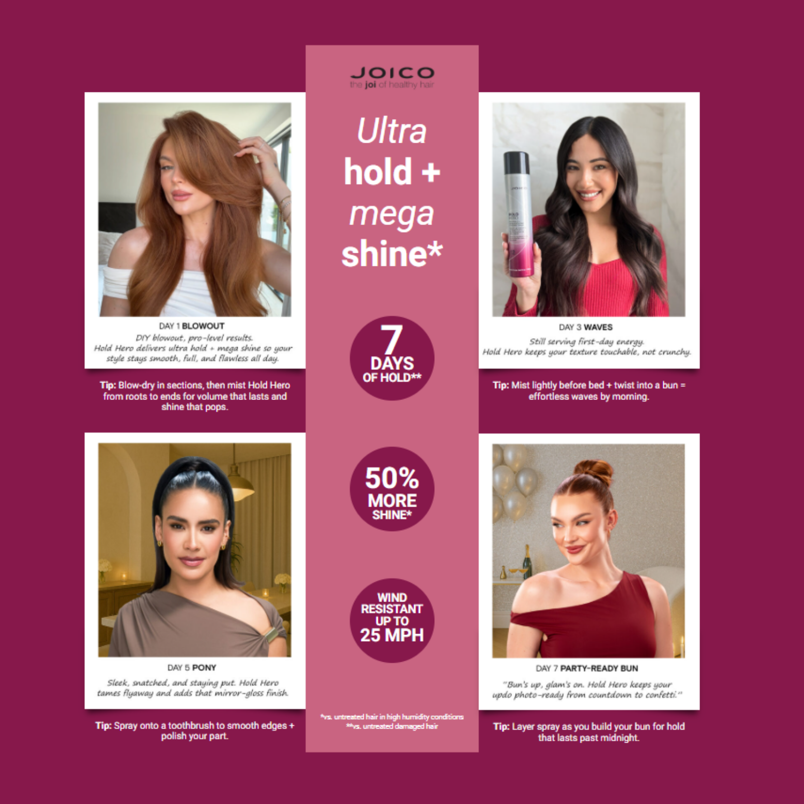 Joico Hold Hero (Firm hold hairspray)