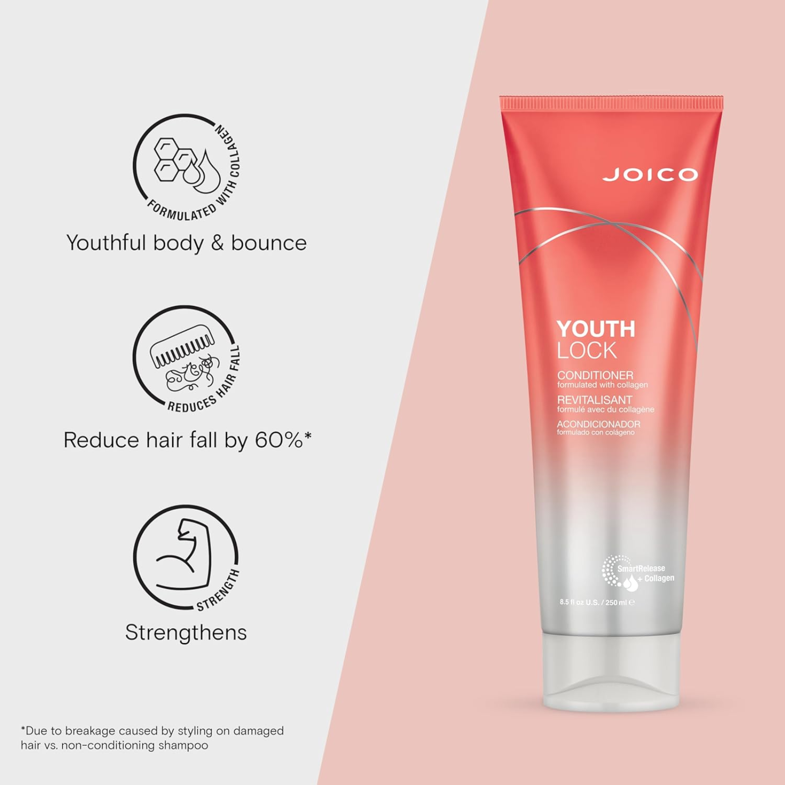 Joico YouthLock Conditioner (Age-defying conditioner)