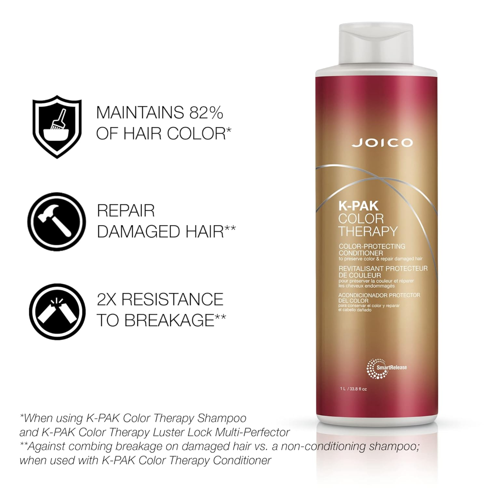 Joico K-PAK Color Therapy Winter Liters (Color repair 2in1 haircare set)