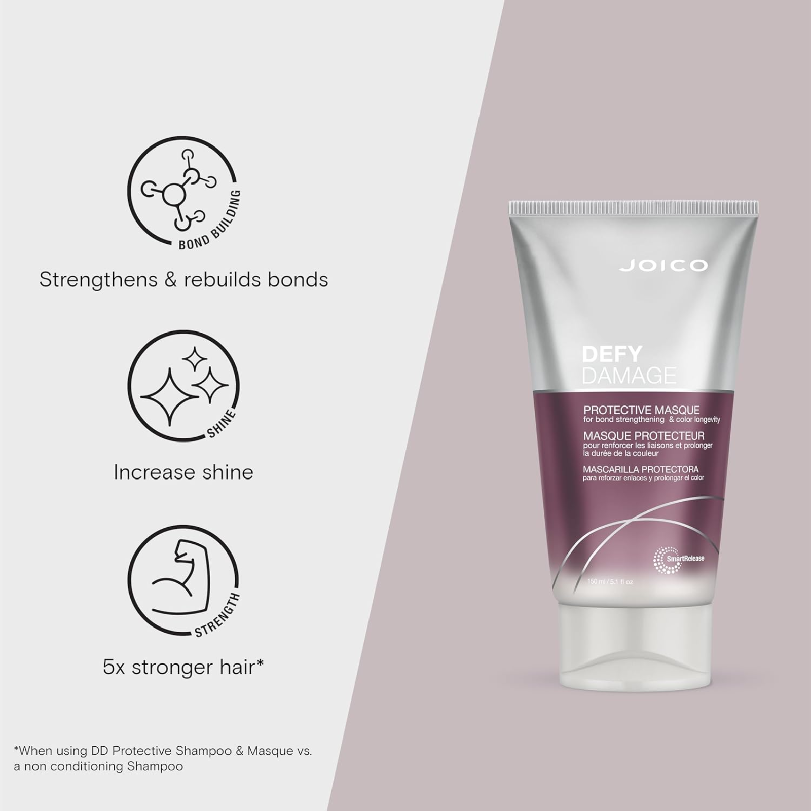 Joico Defy Damage KBOND20 Power Masque (Bond-strengthening hair mask)