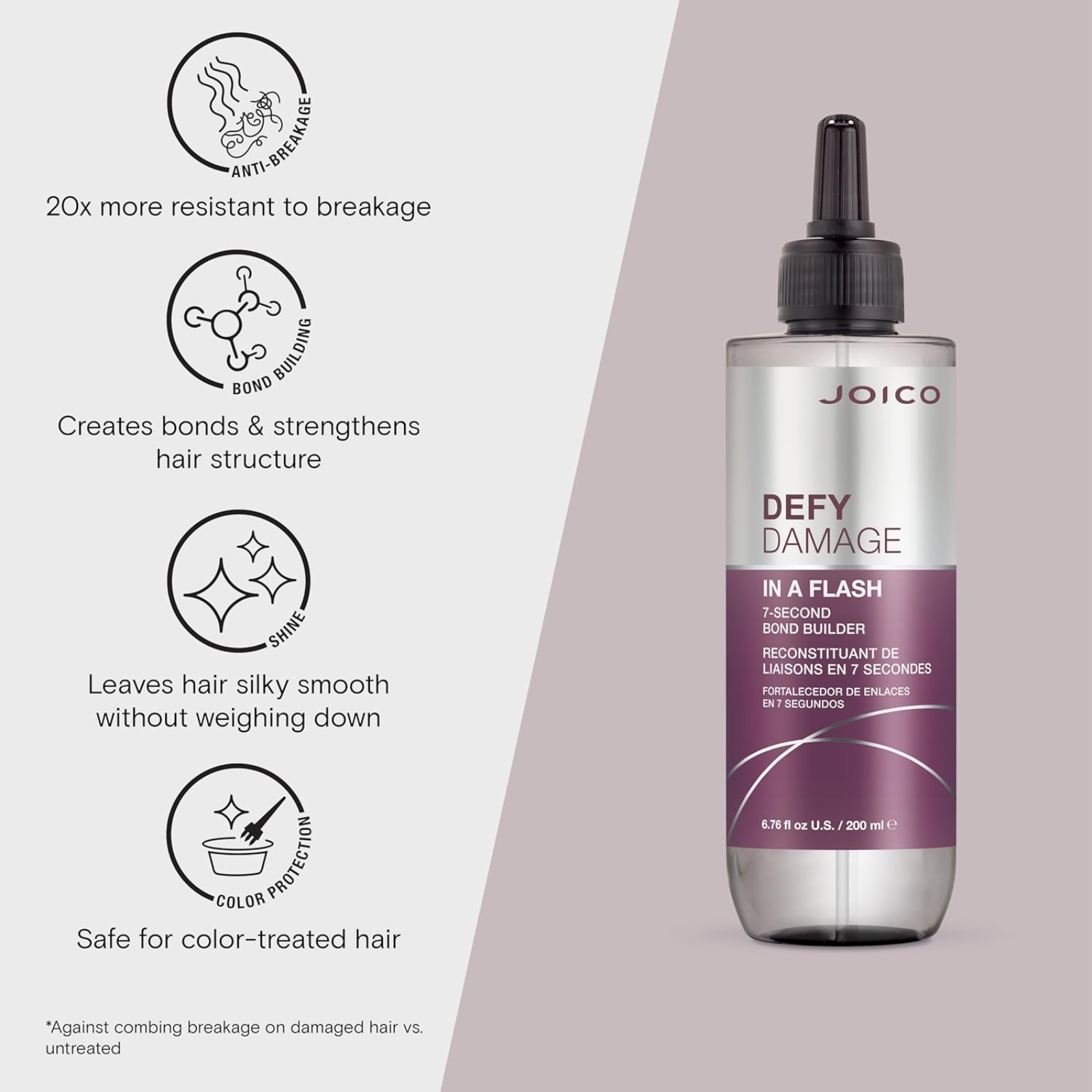 Joico Defy Damage In A Flash (Instant repair hair treatment)