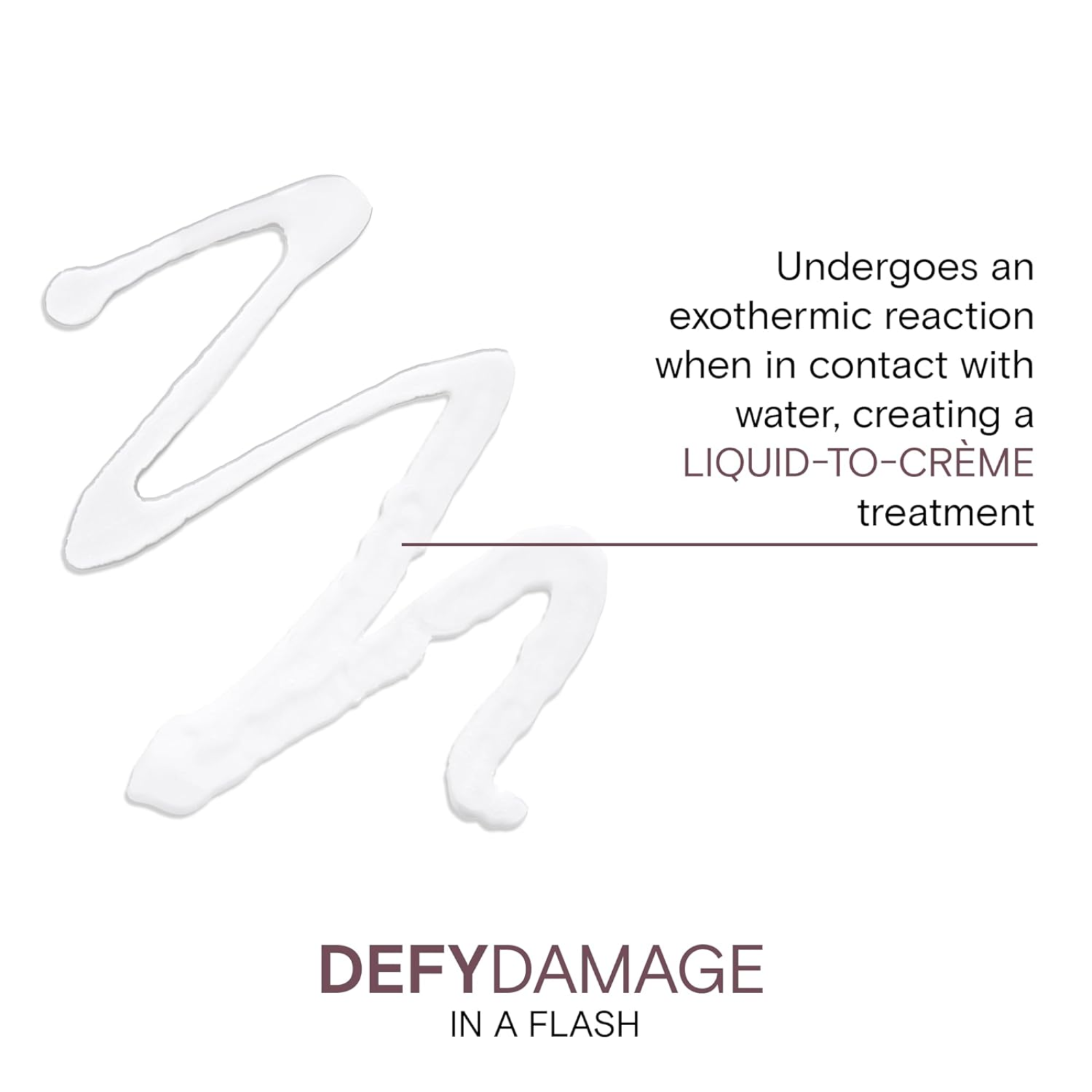 Joico Defy Damage In A Flash (Instant repair hair treatment)