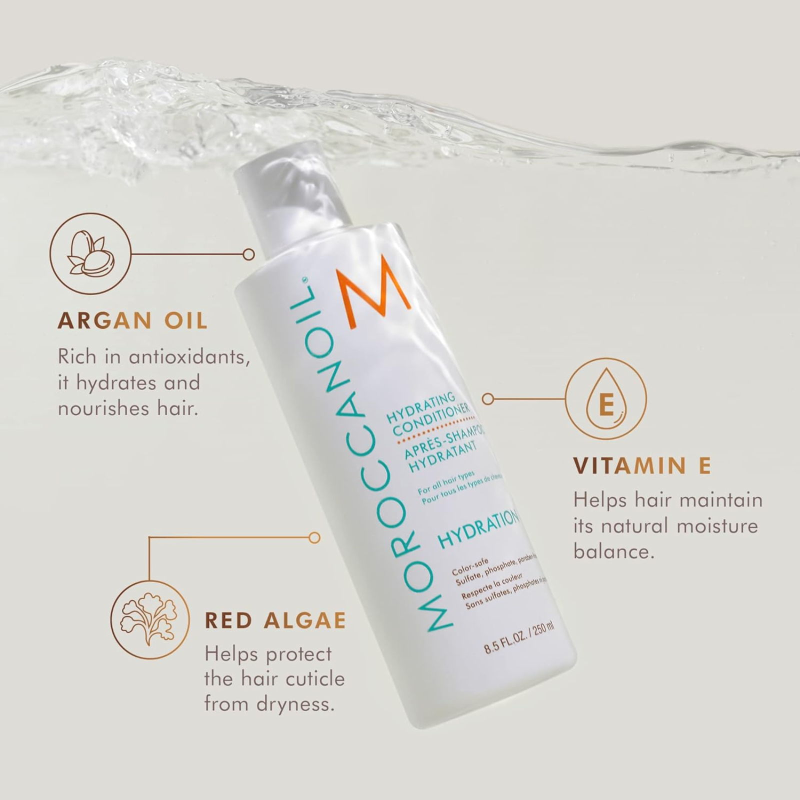 Moroccanoil Hydration Spring Set (3in1 hydrating haircare set)