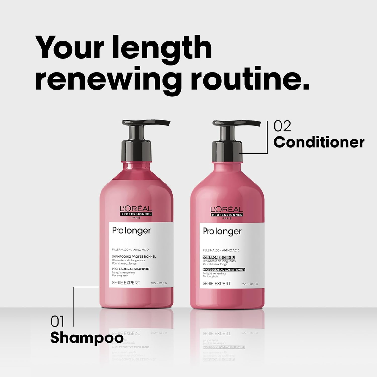 L'Oréal Professionnel Pro Longer Holiday Kit (2in1 long hair care set)