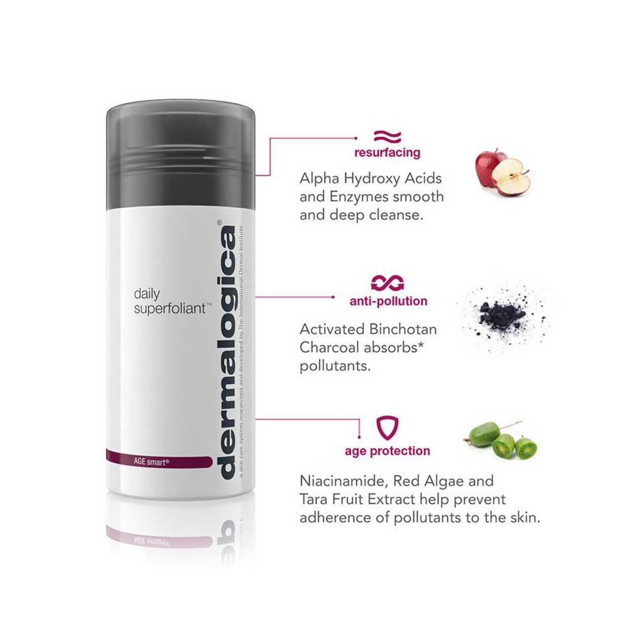 Dermalogica Daily Superfoliant (Exfoliating powder for all skin types)
