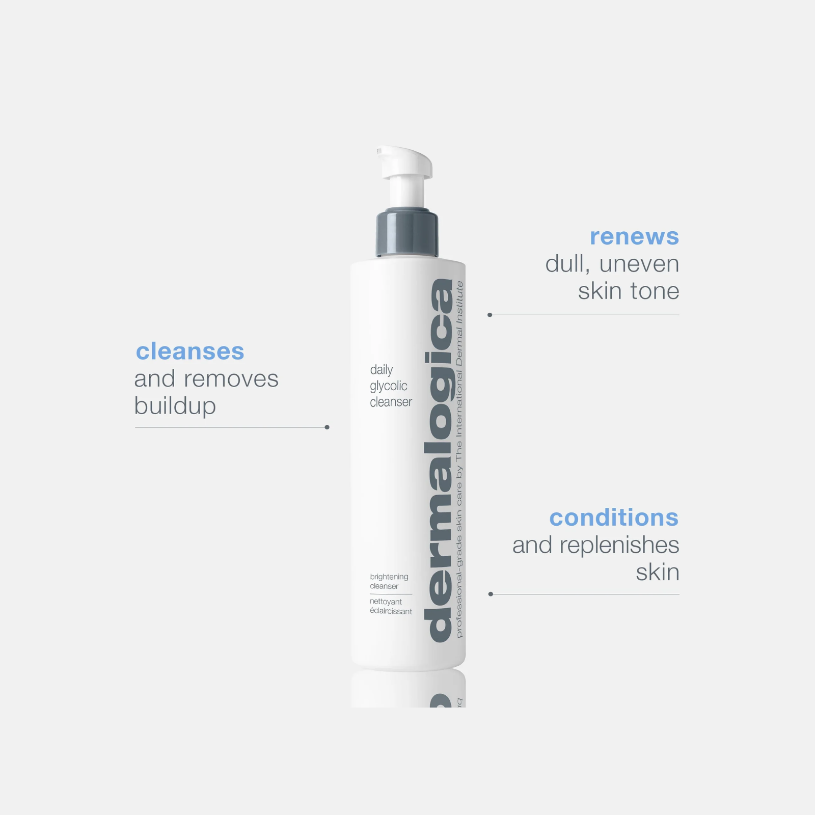 Dermalogica Daily Glycolic Cleanser (Brightening and conditioning cleanser)