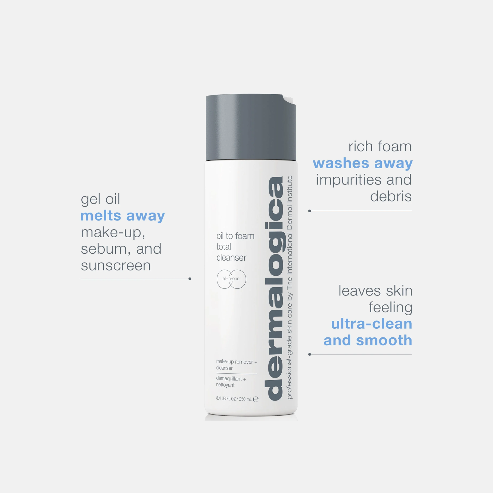 Dermalogica Oil to Foam Total Cleanser (All-in-one hydrophilic oil)