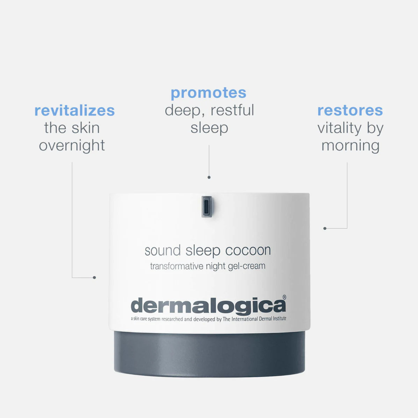 Dermalogica Sound Sleep Cocoon (Revitalizing night gel-cream)