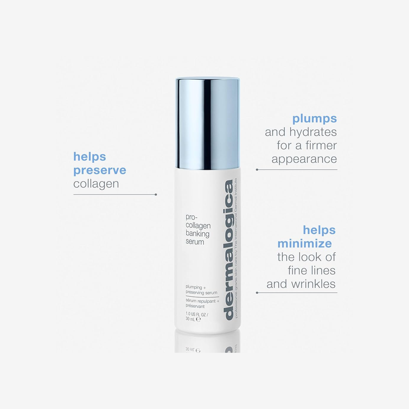 Dermalogica Collagen Banking Serum (Serum with collagen)