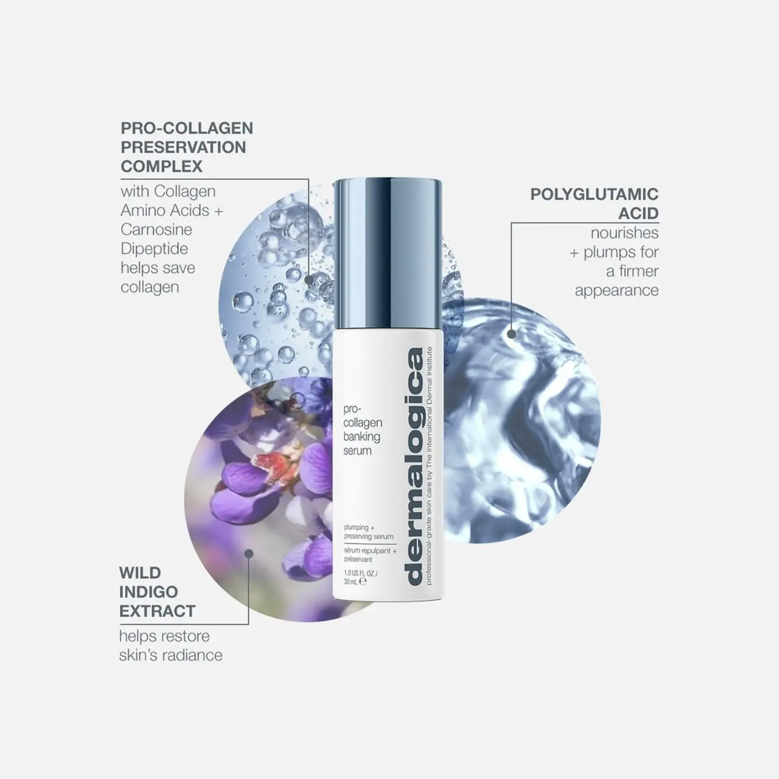 Dermalogica Collagen Banking Serum (Serum with collagen)