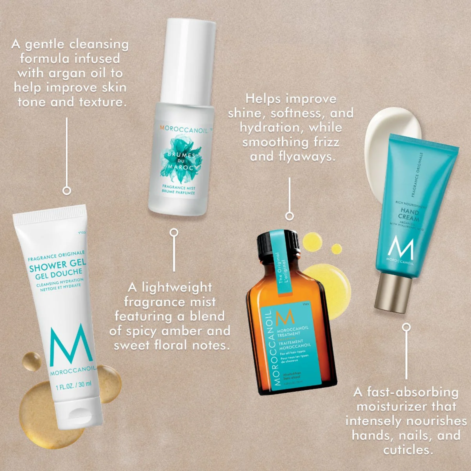 Moroccanoil Greetings From The Body Collection Travel Kit (4in1 travel-size body care set)