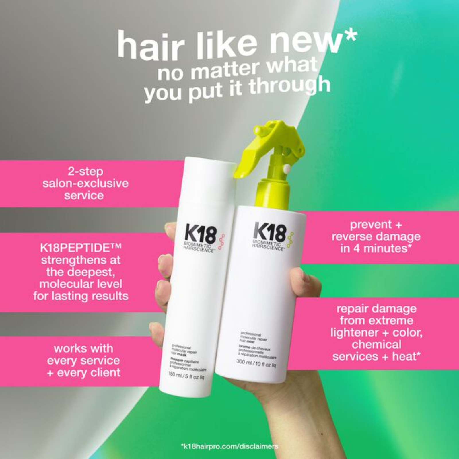 K18 Biomimetic Hairscience K18REPAIR™ Service Kit (2in1 professional hair repair set)