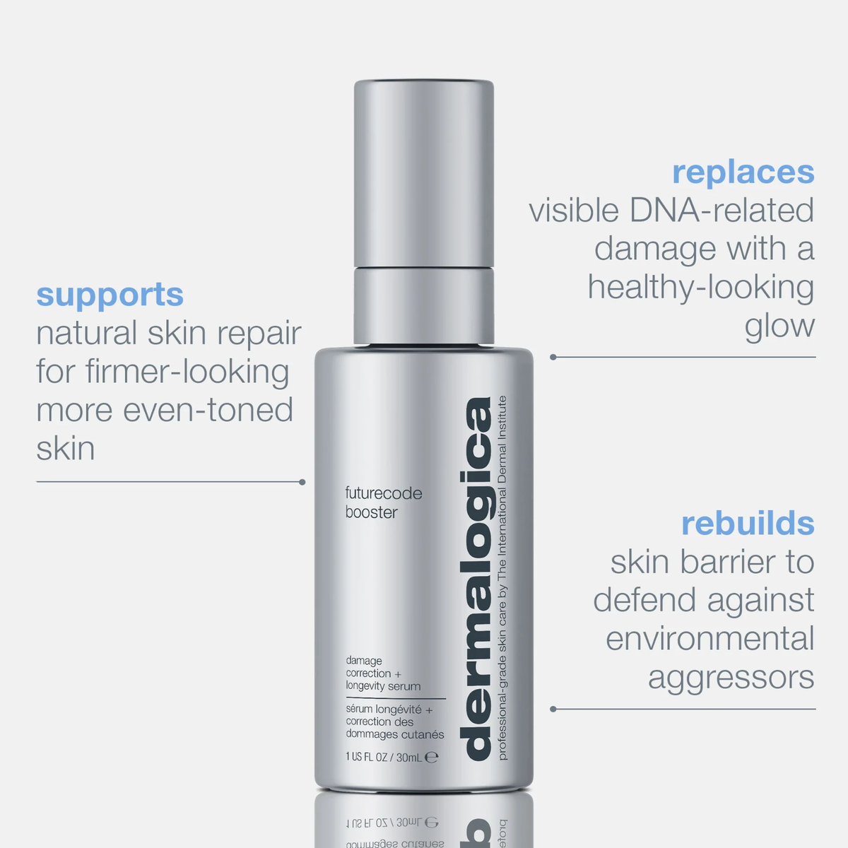 Dermalogica FutureCode Booster (Damage-correcting longevity serum)