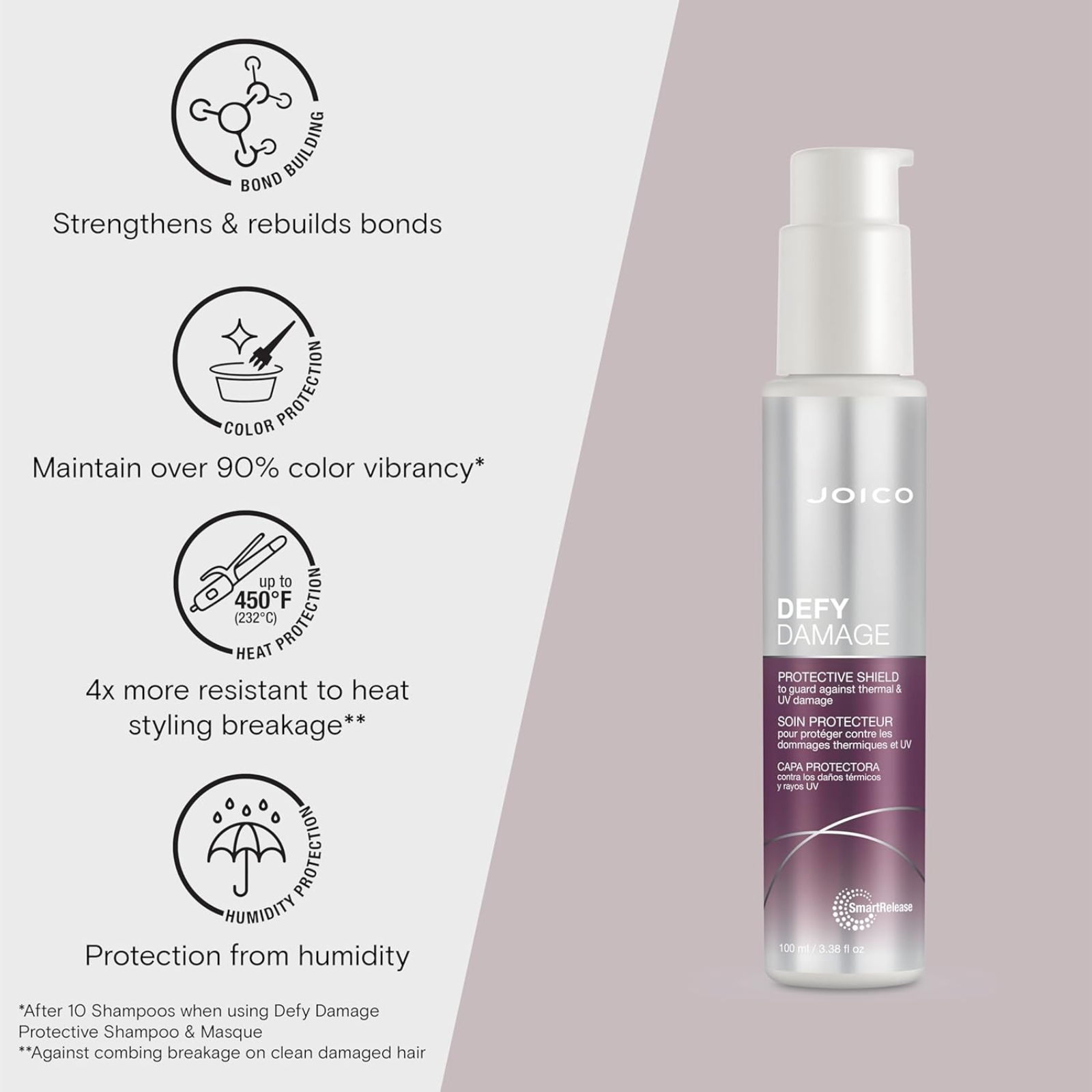 Joico Defy Damage Protective Shield (Thermal protection shield)