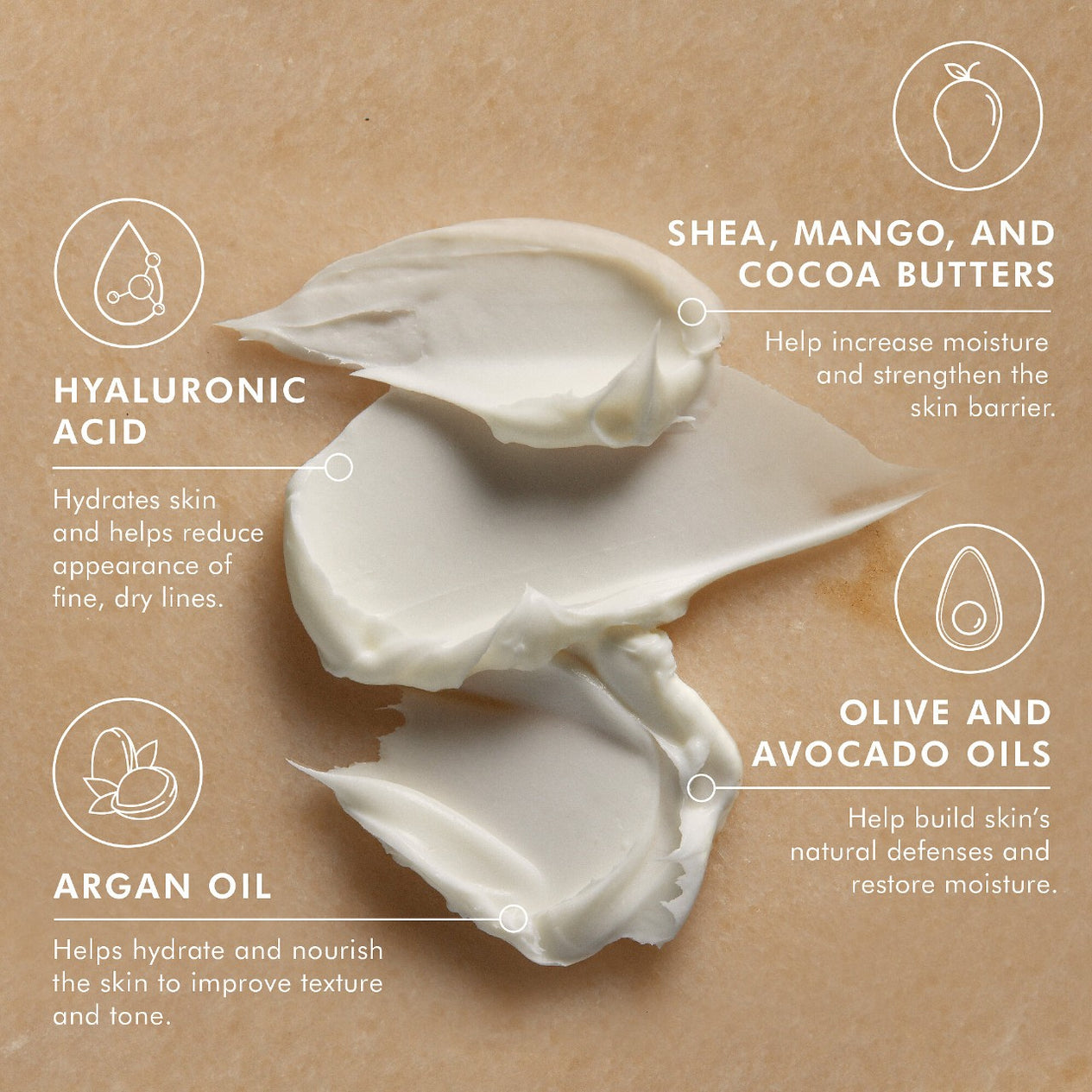 MoroccanOil Body Butter (Body butter moisturizer)