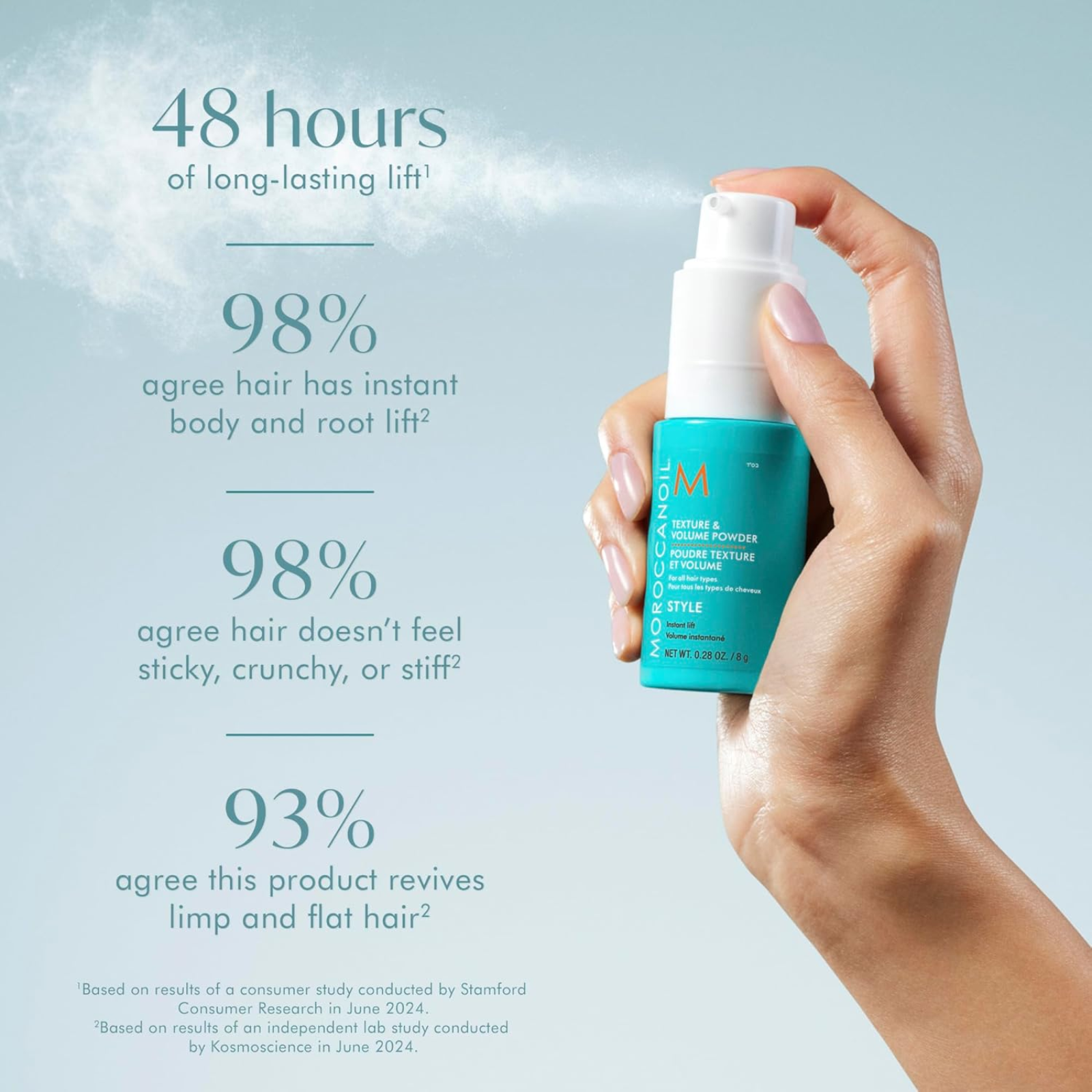 Moroccanoil Texture and Volume Powder (Lightweight styling powder)