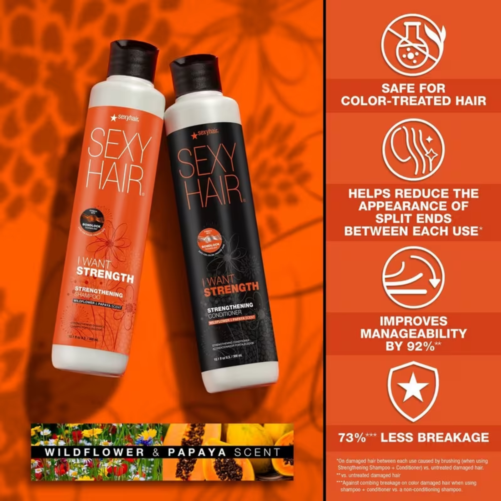 Sexy Hair I Want Strength Strengthening Conditioner (Repair & strengthening care)