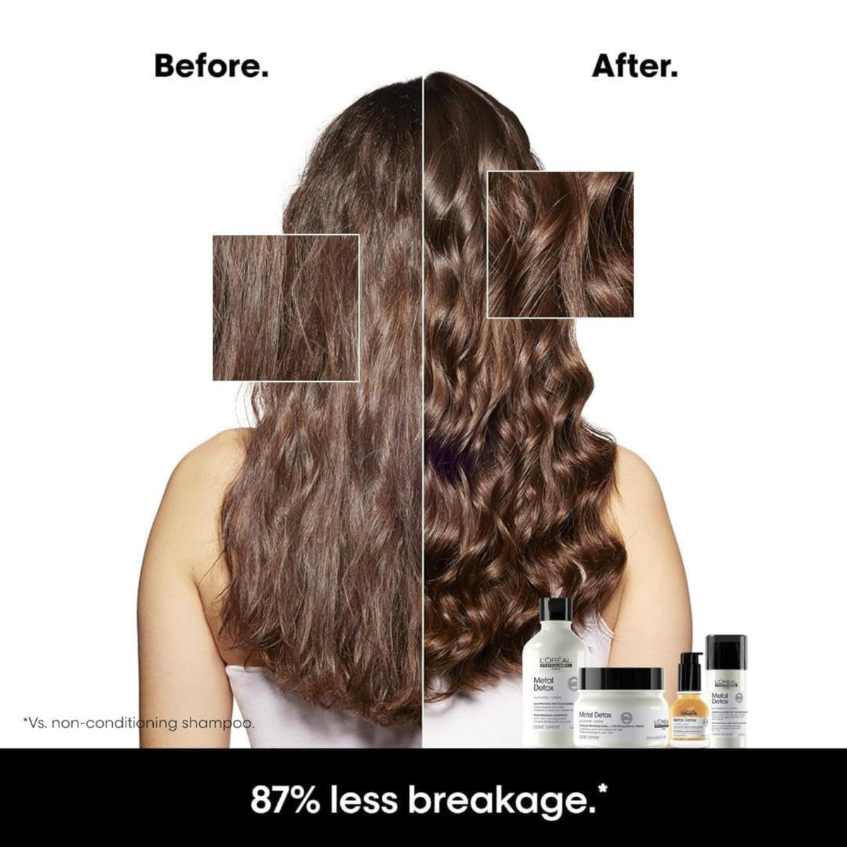L'Oréal Professionnel Metal Detox Holiday Kit (2in1 metal removal hair set)