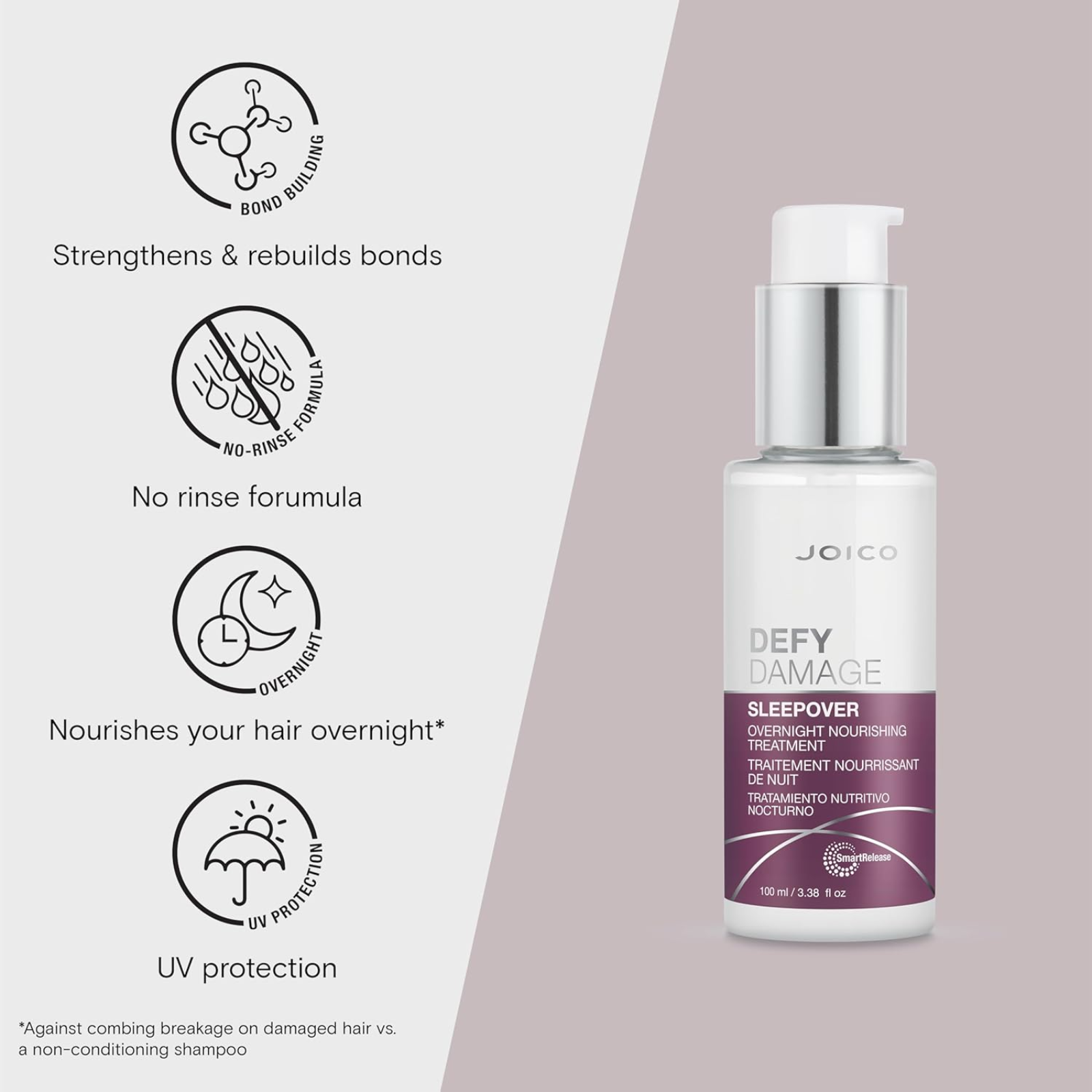 Joico Defy Damage Sleepover Overnight Nourishing Treatment (Restorative night hair treatment)