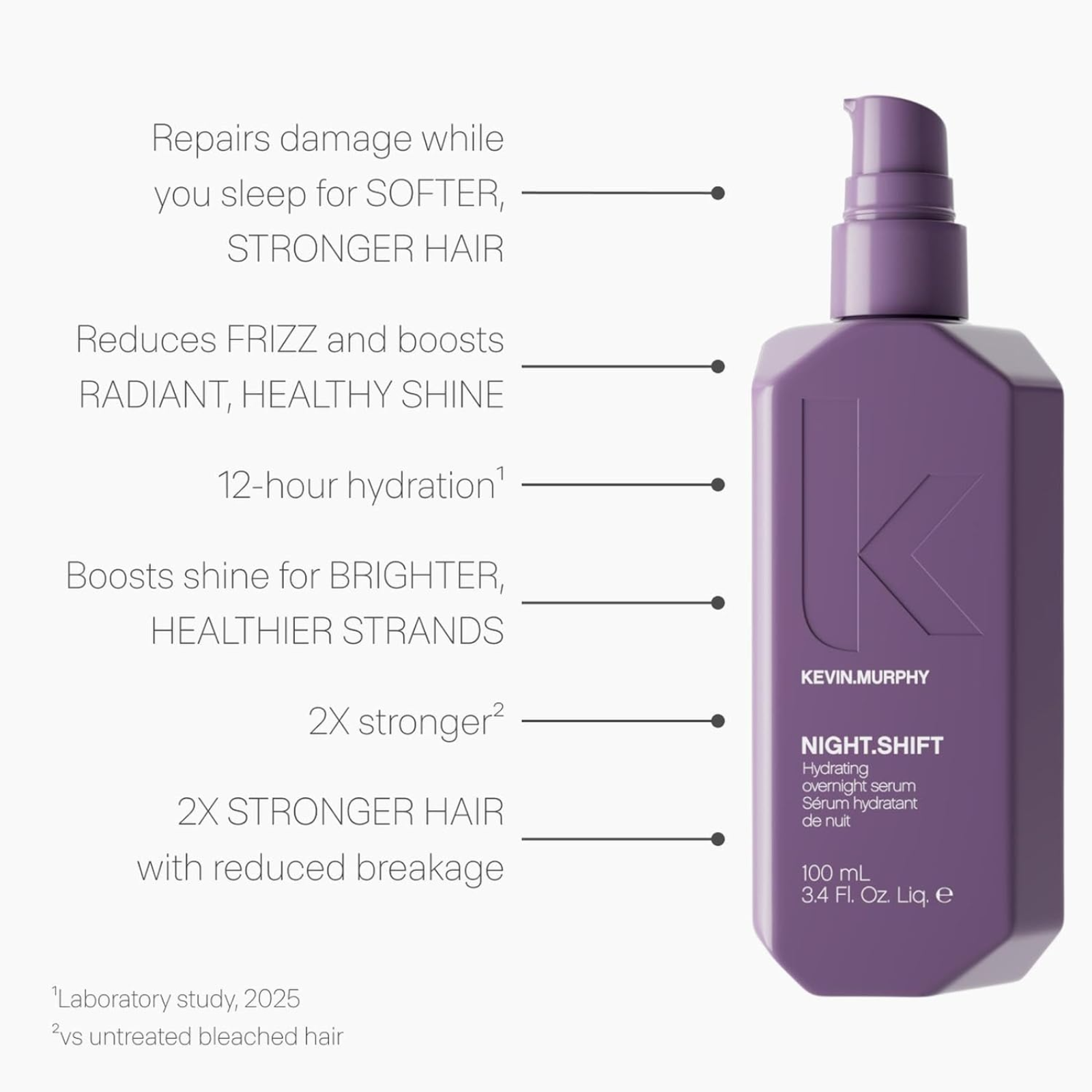 KEVIN.MURPHY NIGHT.SHIFT (Overnight scalp renewal serum)
