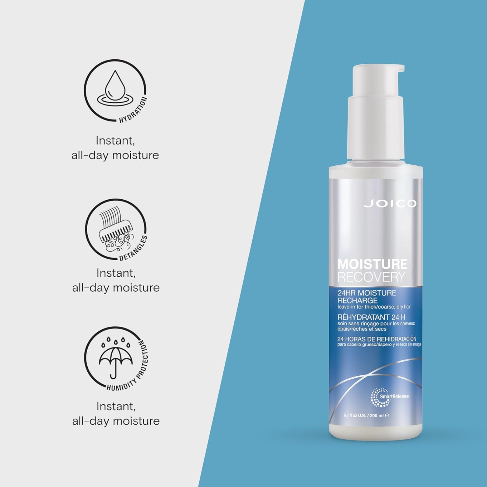 Joico Moisture Recovery 24Hr Moisture Recharge (Deep hydration recharge treatment)