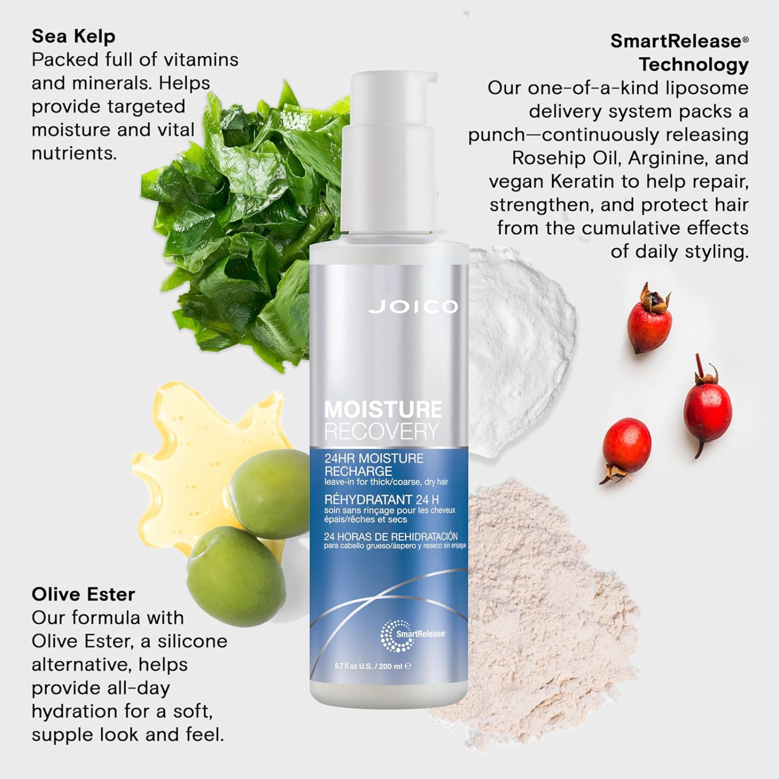 Joico Moisture Recovery 24Hr Moisture Recharge (Deep hydration recharge treatment)