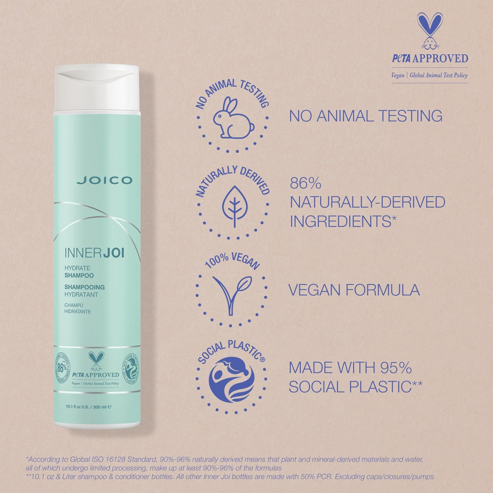 Joico Inner Joi Hydrate Shampoo (Nourishing hair cleanser)