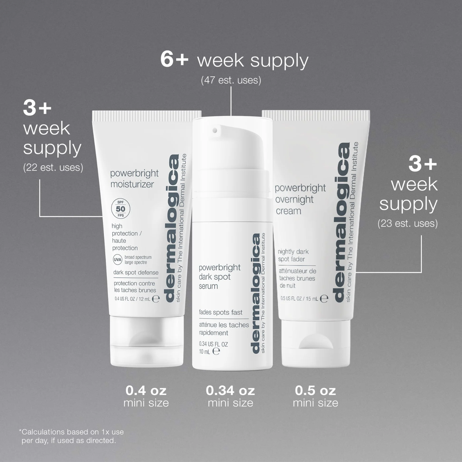 Dermalogica PowerBright Dark Spot Solutions Kit (3in1 dark spot correcting & brightening set)