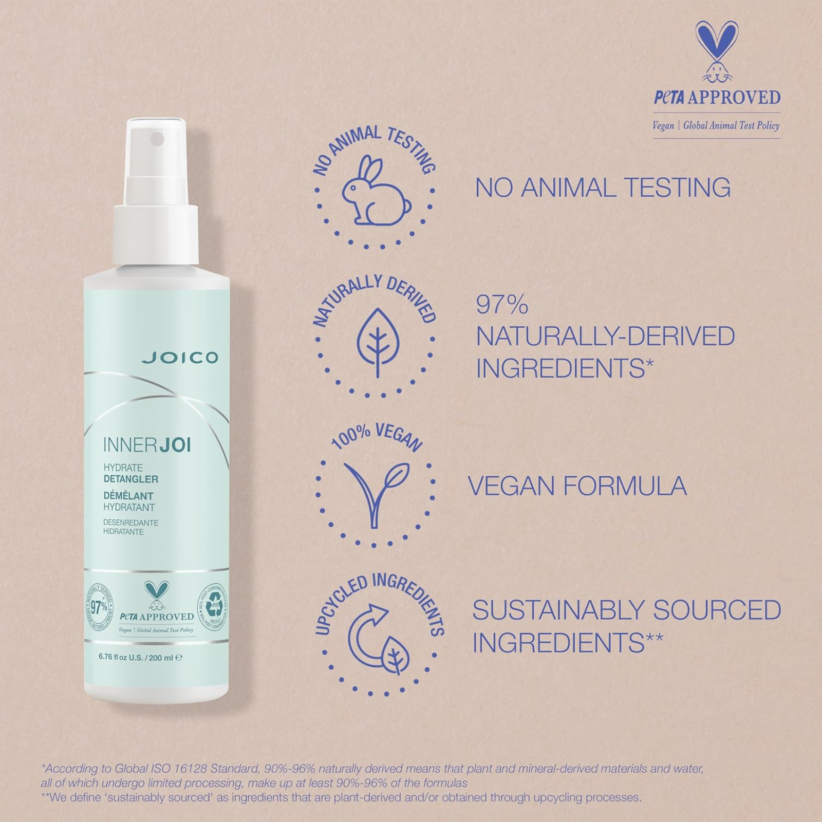 Joico Inner Joi Hydrate Detangler (Hydrating leave-in detangling treatment)