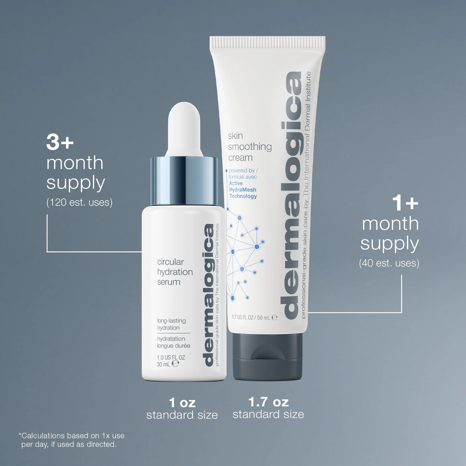 Dermalogica Hydration You Can Feel Kit (2in1 intense hydration skincare set)