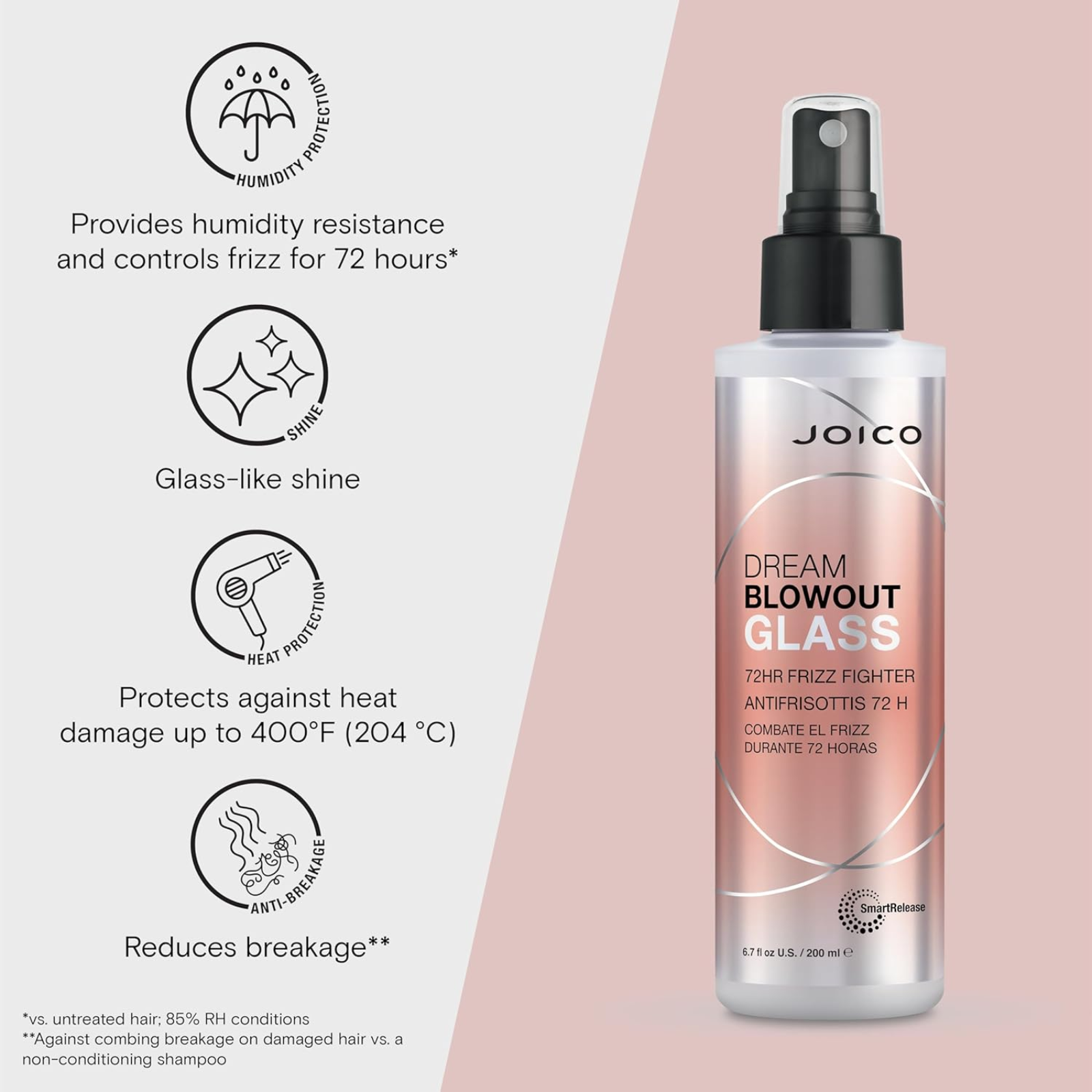 Joico Dream Blowout Glass 72Hr Frizz Fighter (Anti-frizz styling cream)