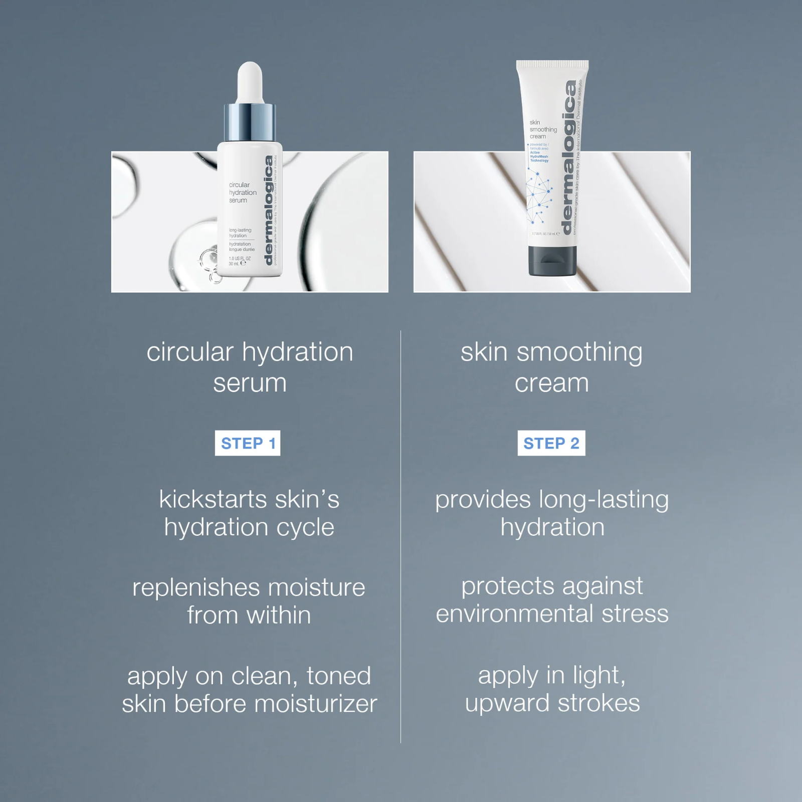 Dermalogica Hydration You Can Feel Kit (2in1 intense hydration skincare set)