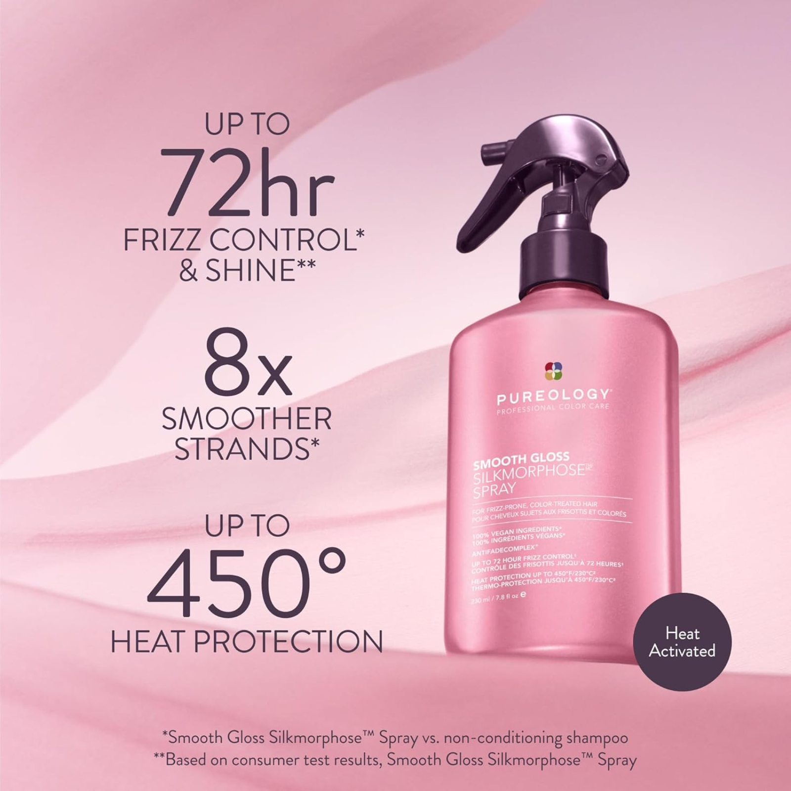Pureology Smooth Gloss Silkmorphose Spray (Smoothing shine spray)