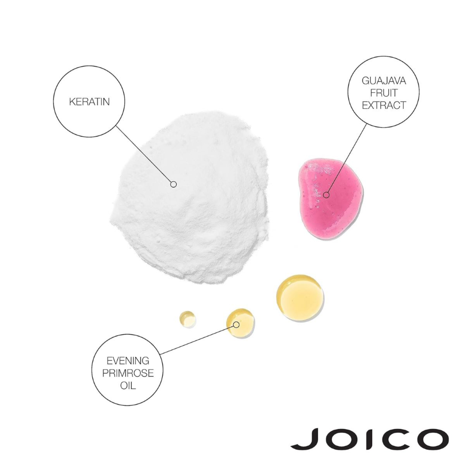 Joico K-PAK Professional Cuticle Sealer (Split end repair & sealing treatment)