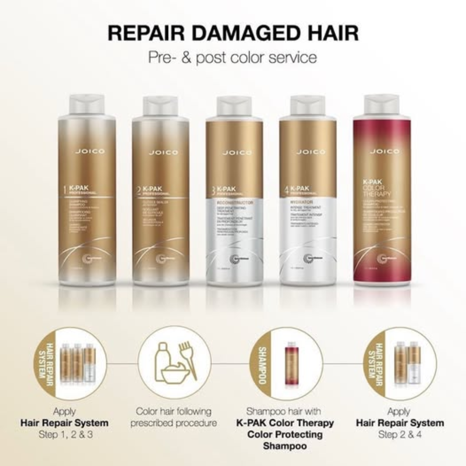 Joico K-PAK Professional Cuticle Sealer (Split end repair & sealing treatment)