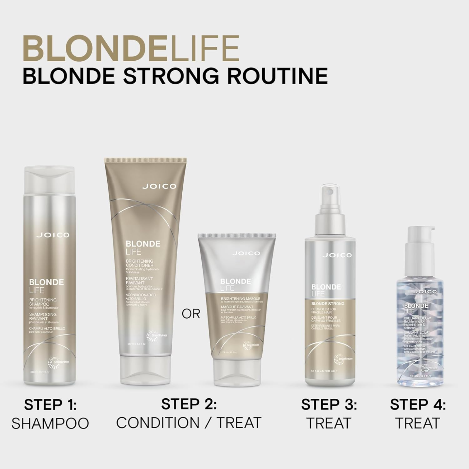 Joico Blonde Life Blonde Strong Detangler (Color-safe detangling leave-in treatment)