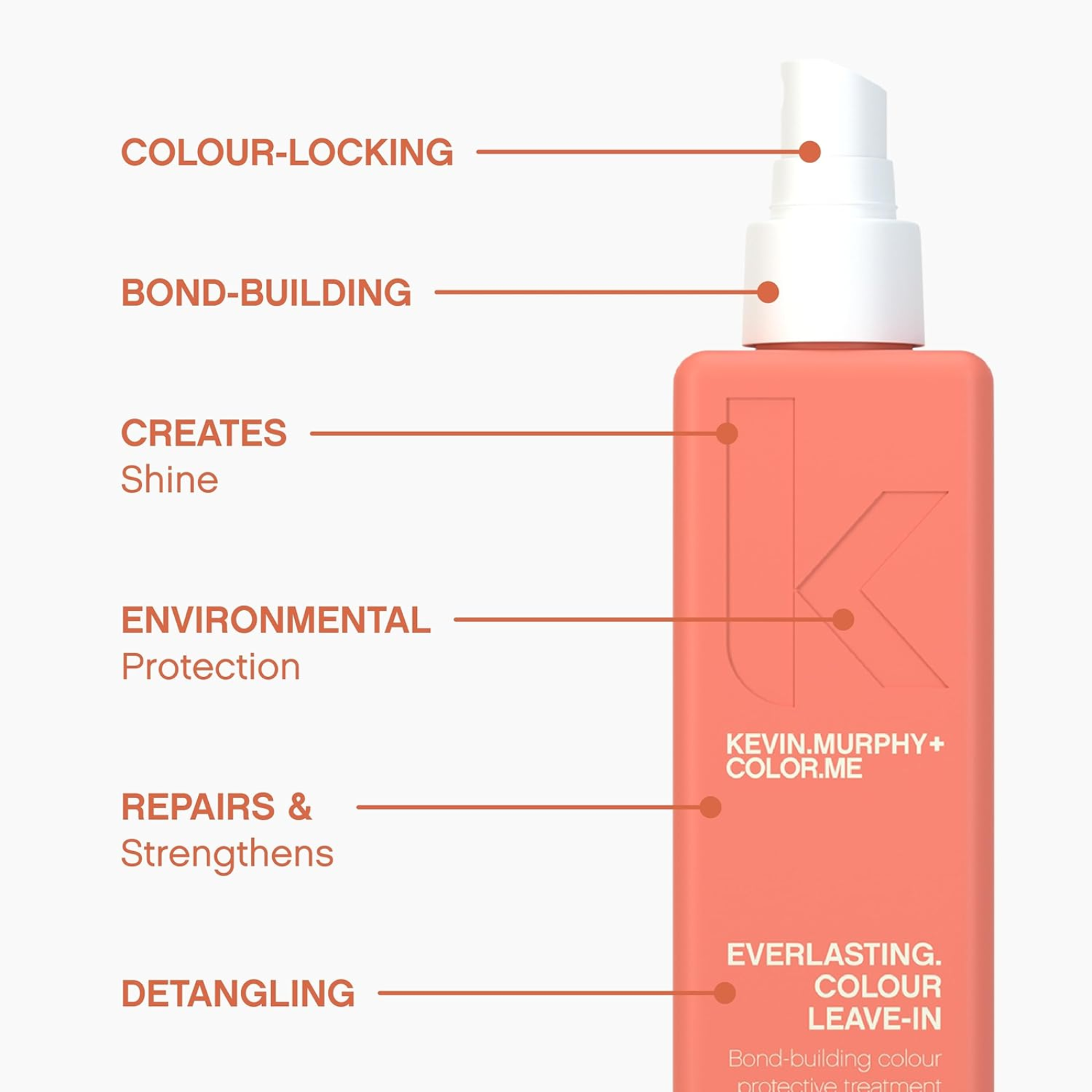 KEVIN.MURPHY EVERLASTING.COLOUR LEAVE-IN (Color-preserving leave-in spray)