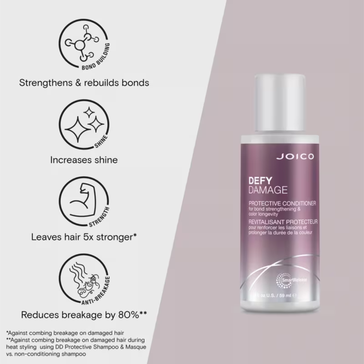 Joico Defy Damage Try-Me Kit (3in1 hair strengthening and protection set)