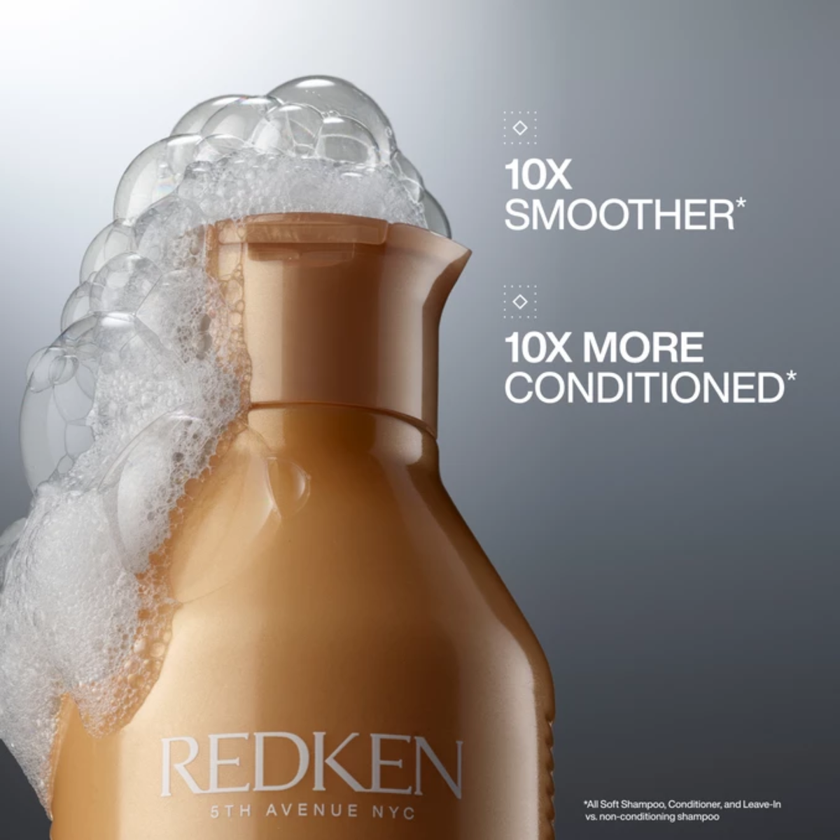 Redken All Soft Holiday Gift Set (2in1 moisturizing hair care set)