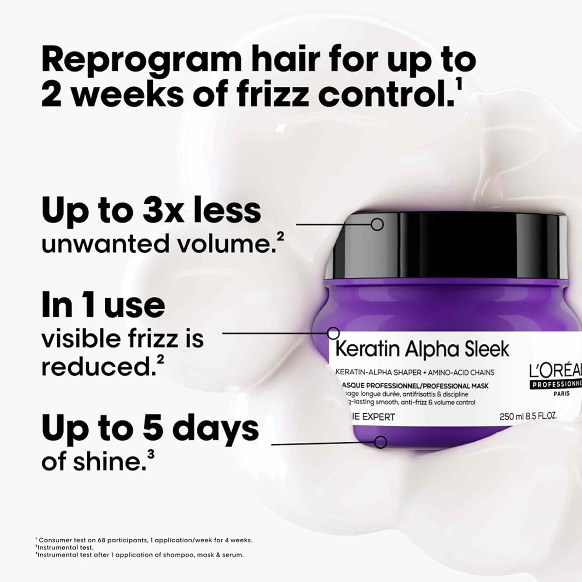 L'Oréal Professionnel Keratin Alpha Sleek Holiday Kit (2in1 frizz control hair set)