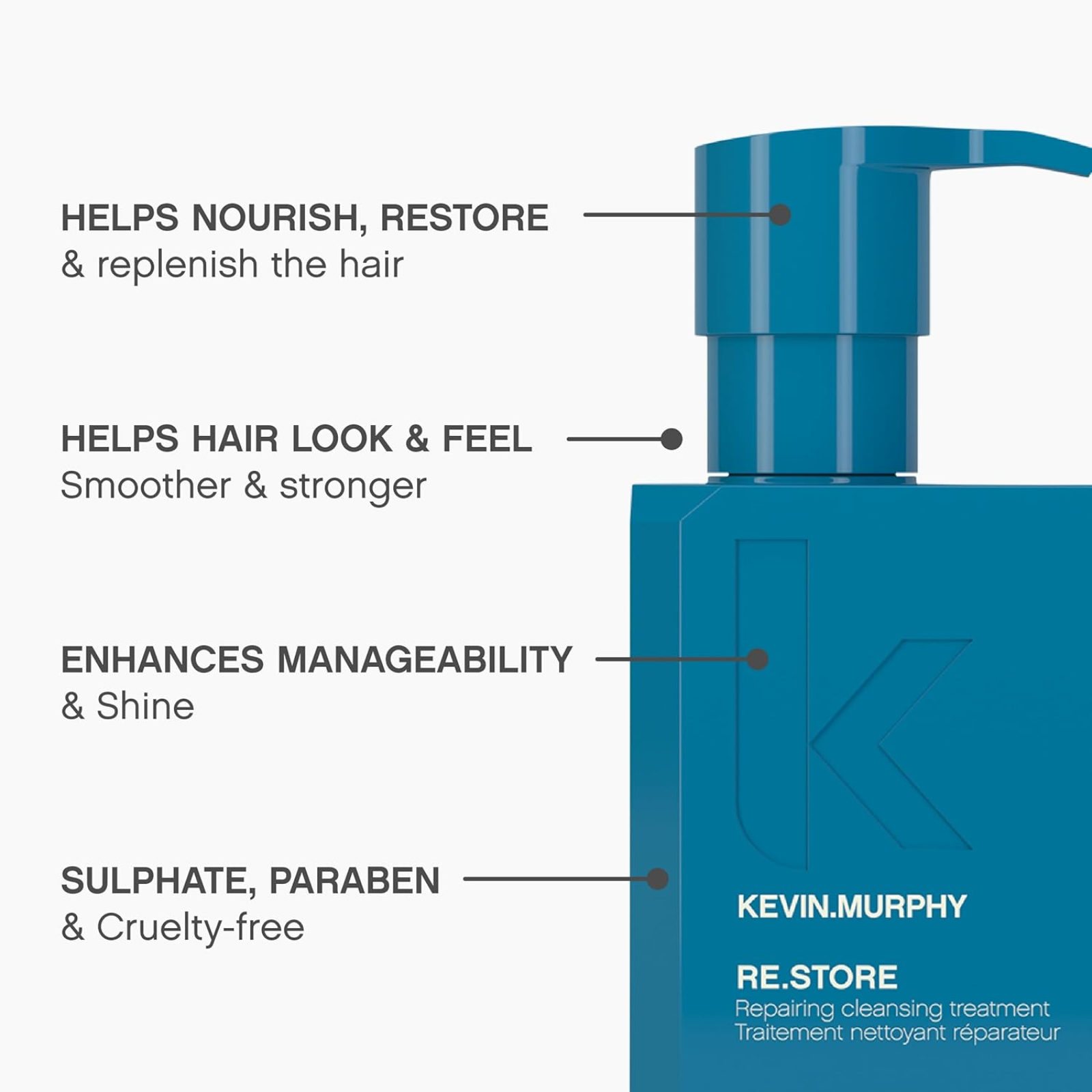 KEVIN.MURPHY RE.STORE (Repair cleansing treatment)