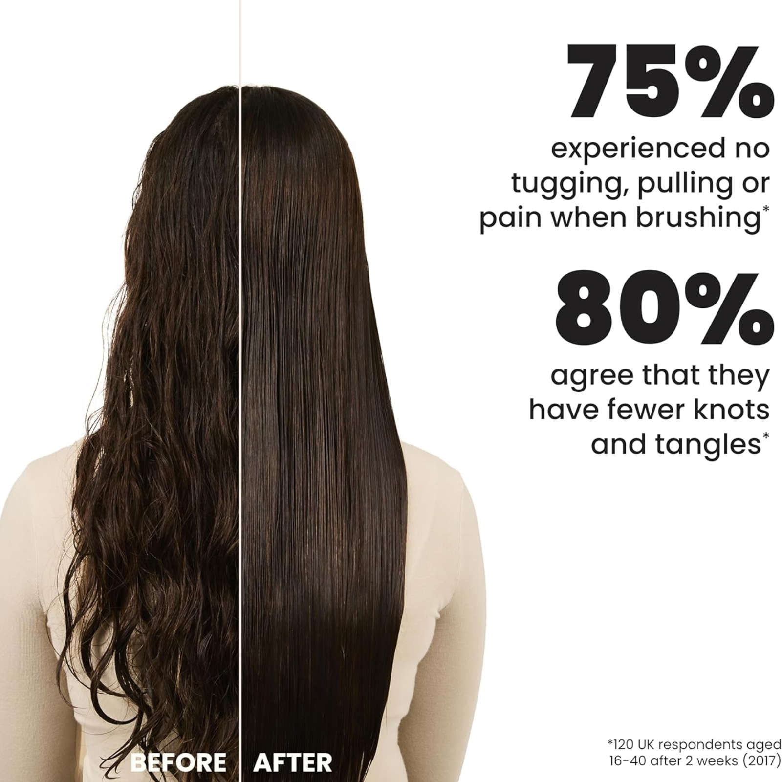 Tangle Teezer Matte Ultimate Detangler (Sleek detangling brush)