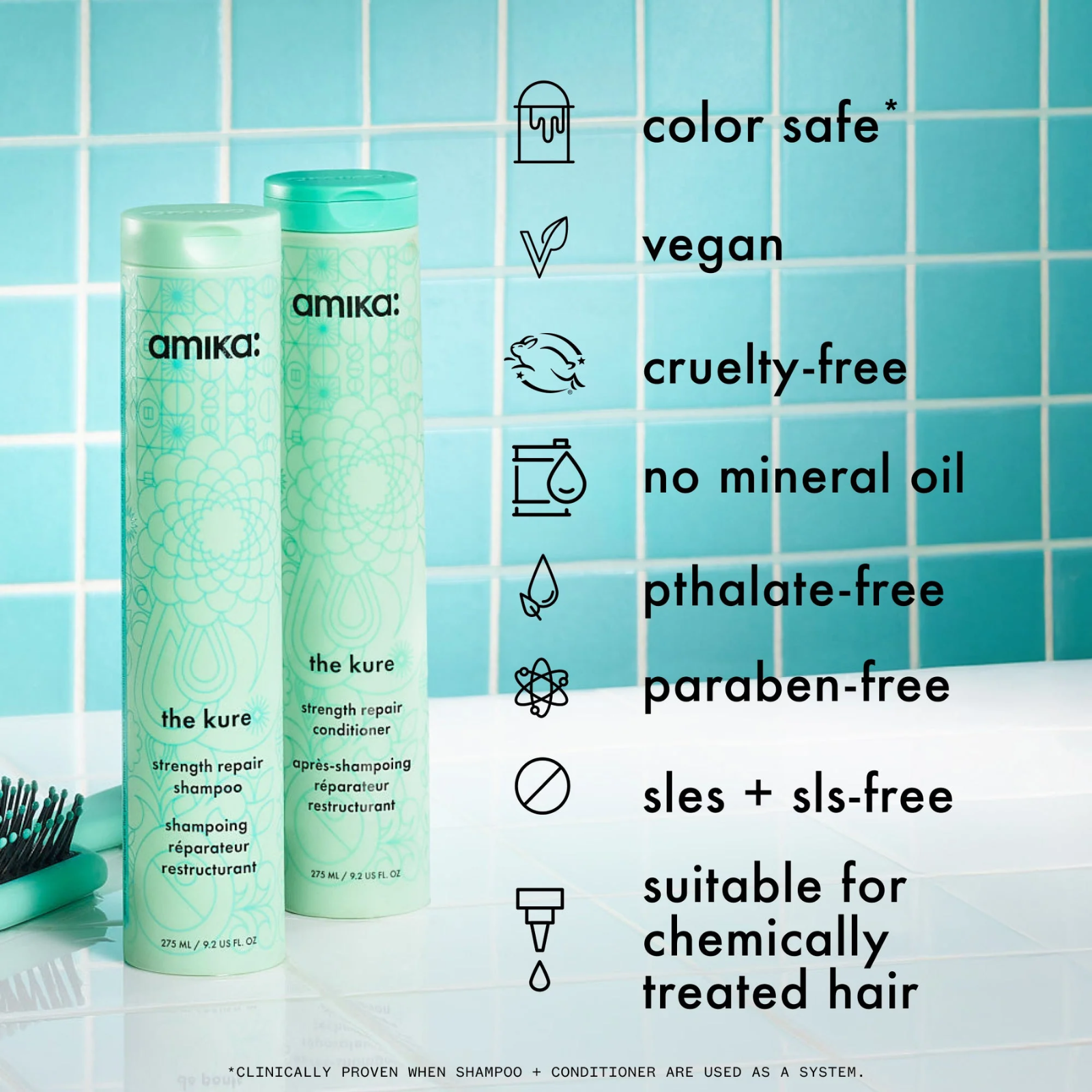Amika Mane Menders Strength Repair Wash + Care Set (3in1 strengthening repair hair care set)